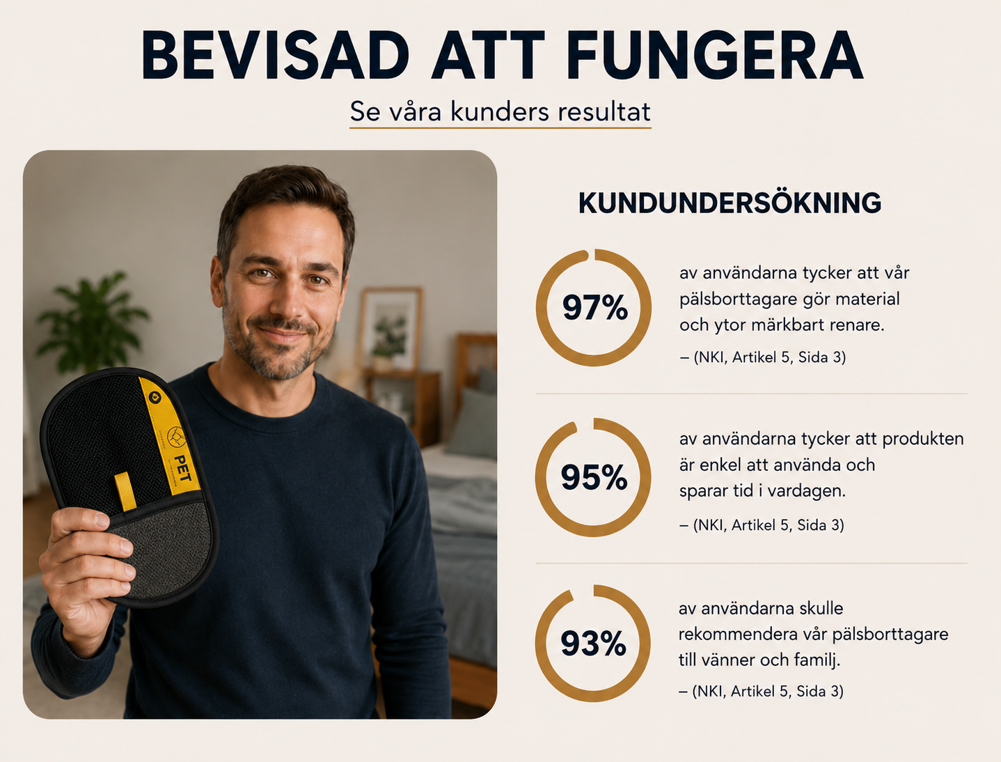Pawlura™ Djurhårsborttagare