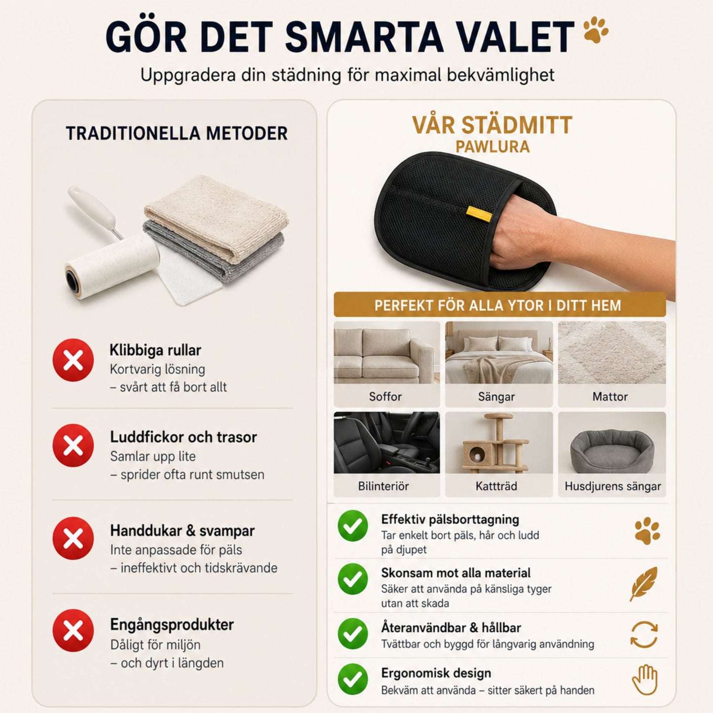 Pawlura™ Djurhårsborttagare